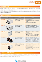 Schaffner　EMCフィルタ